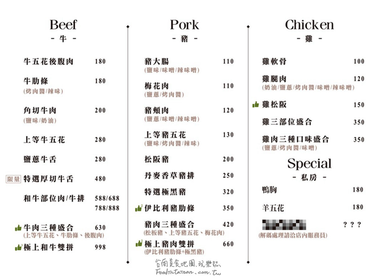 臺南推薦優質燒肉烤肉居酒屋美味晚餐-壹心燒肉臺南安平店